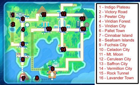 all pokemon town names.